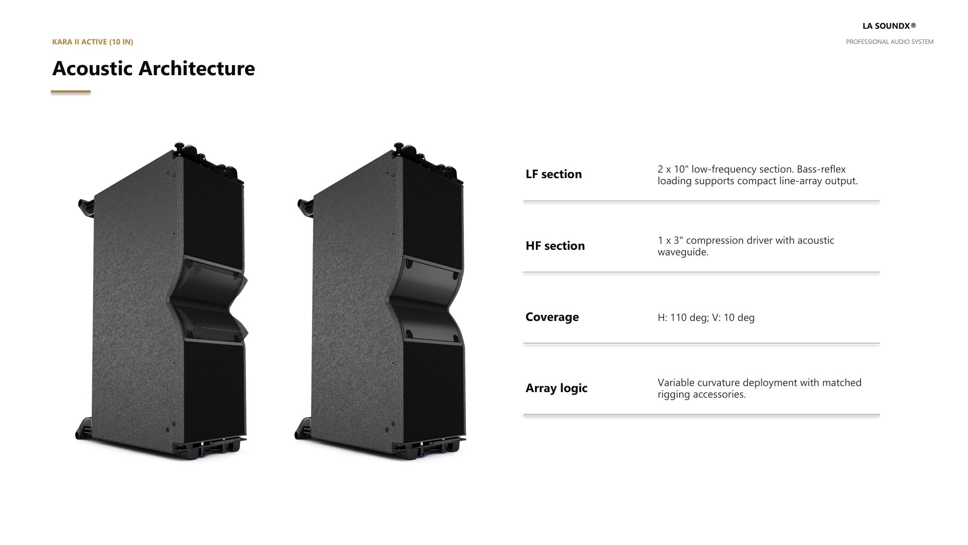 KARA II Active 10 IN K210II Active PDF detail slice 4