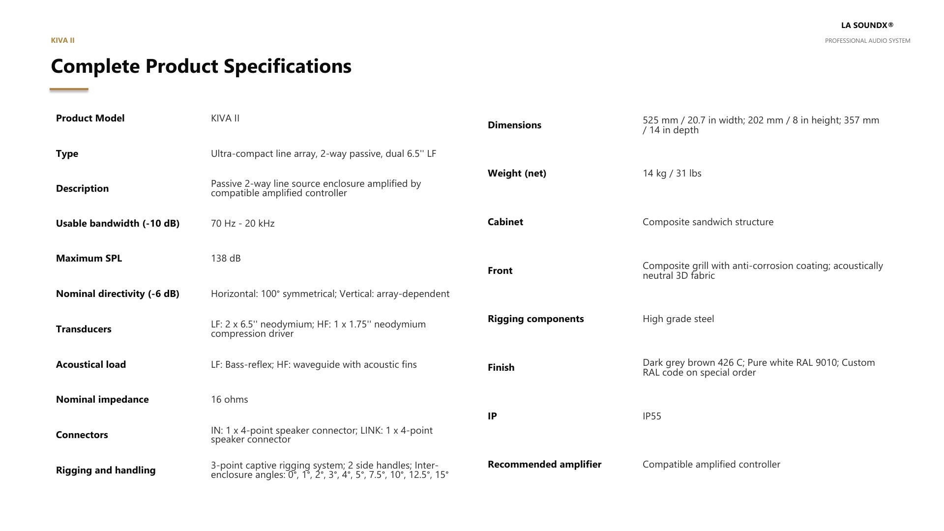 KIVA II K26 PDF detail slice 6