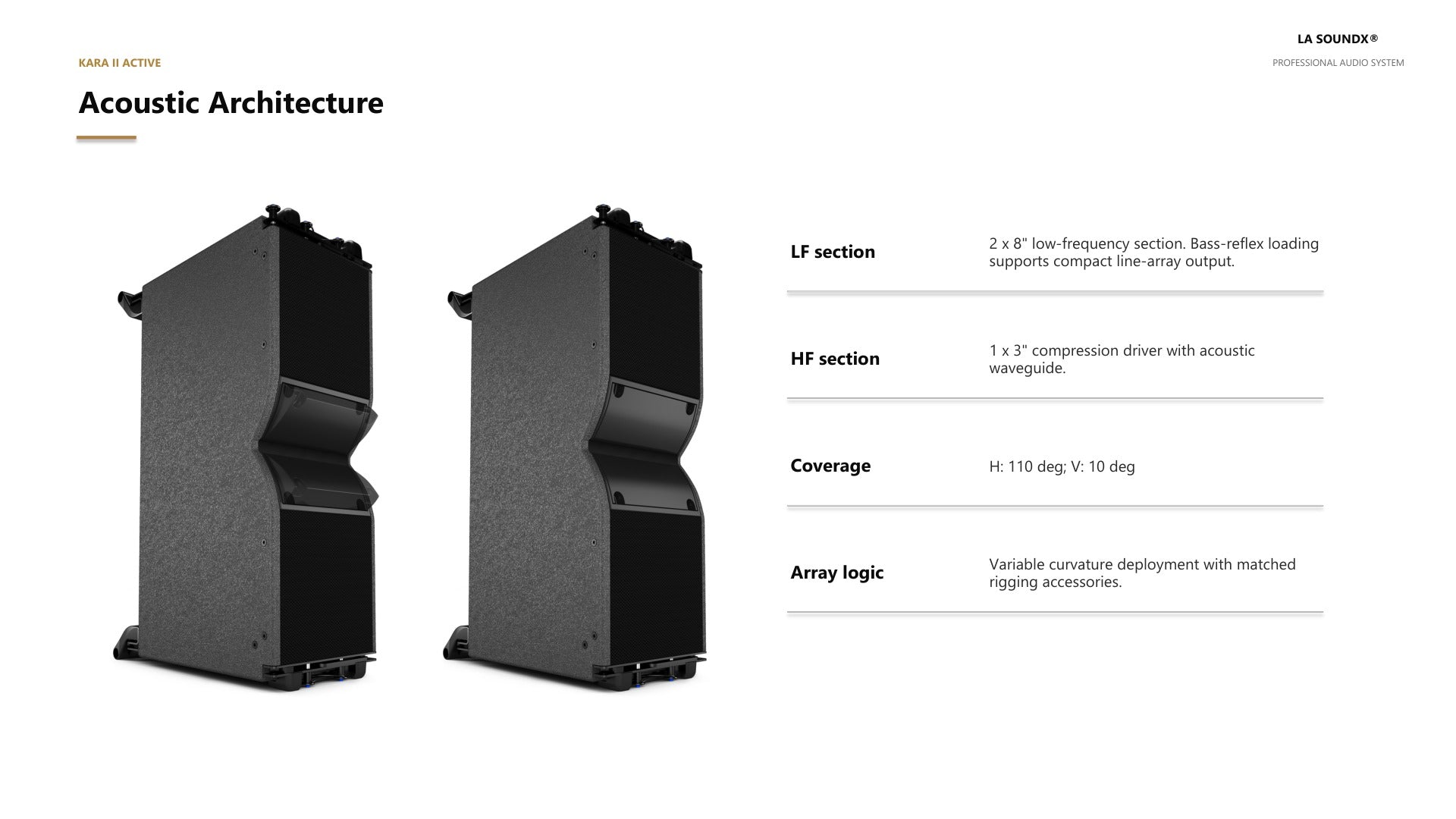 KARA II Active K28II Active PDF detail slice 4