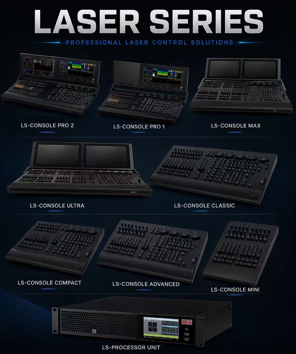 Lighting control and DMX consoles