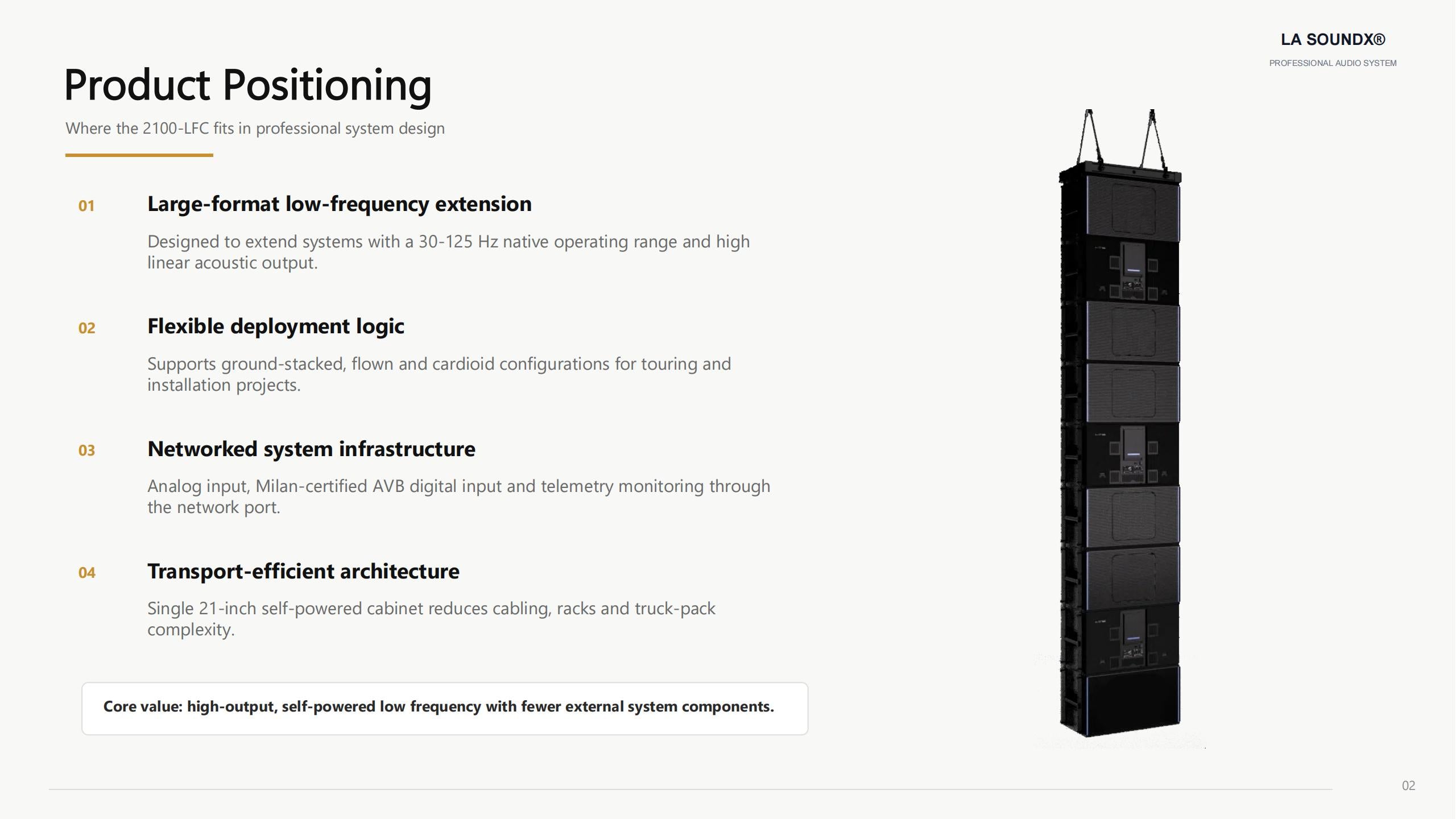 LFC121 PDF detail slice 2