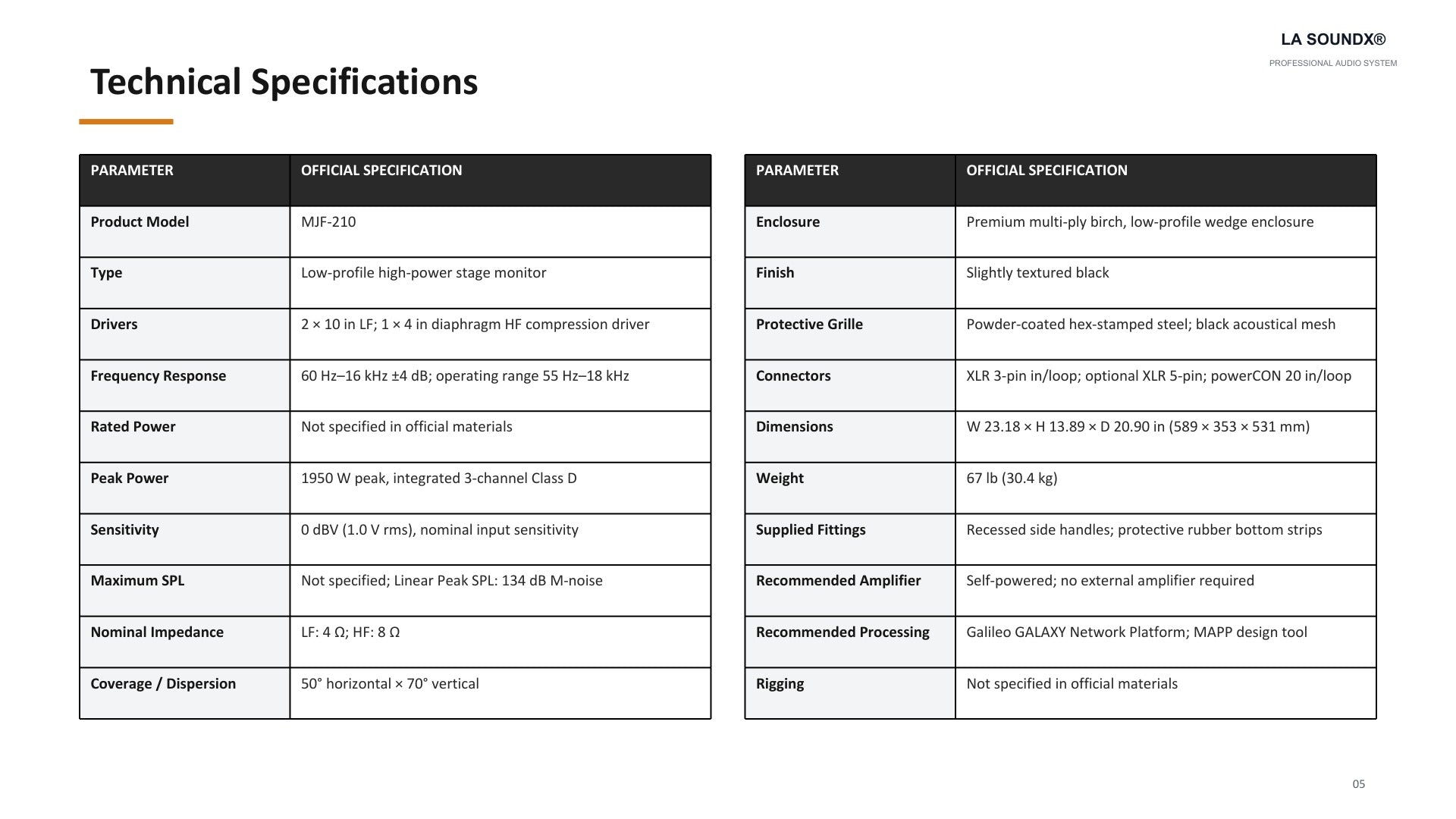 MSM-210 PDF detail slice 5