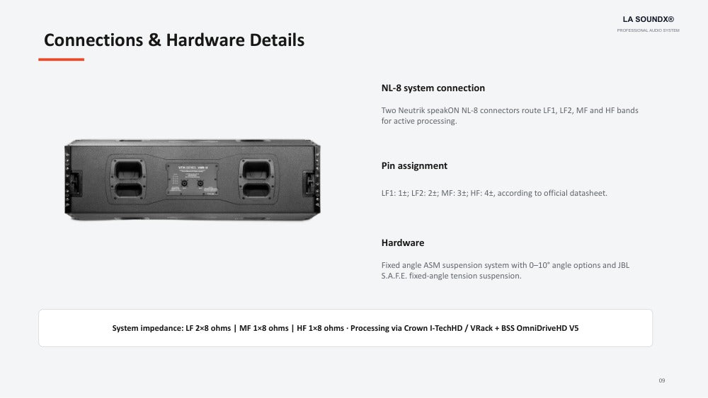 VTX V25-II V25 PDF detail slice 9