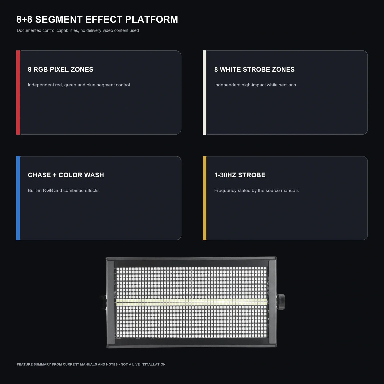 LA SOUNDX 8+8 segment LED strobe light product image 07 delivery 064