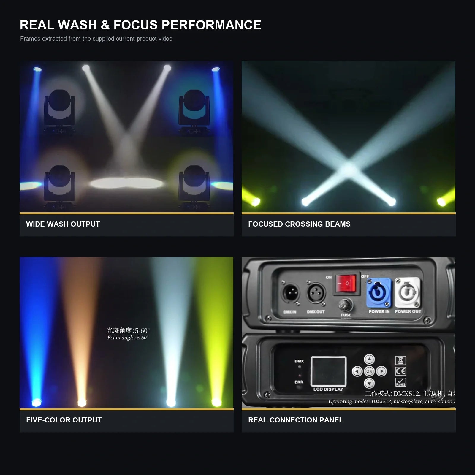 LA SOUNDX 400W LED Focus Moving Head Wash Light product image 07 delivery 012