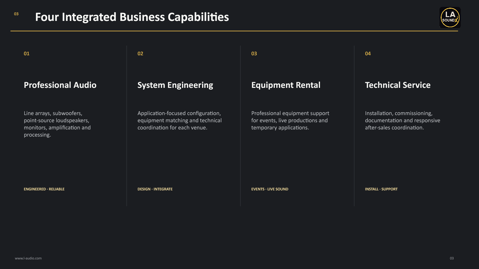 LA SOUNDX company profile page 3