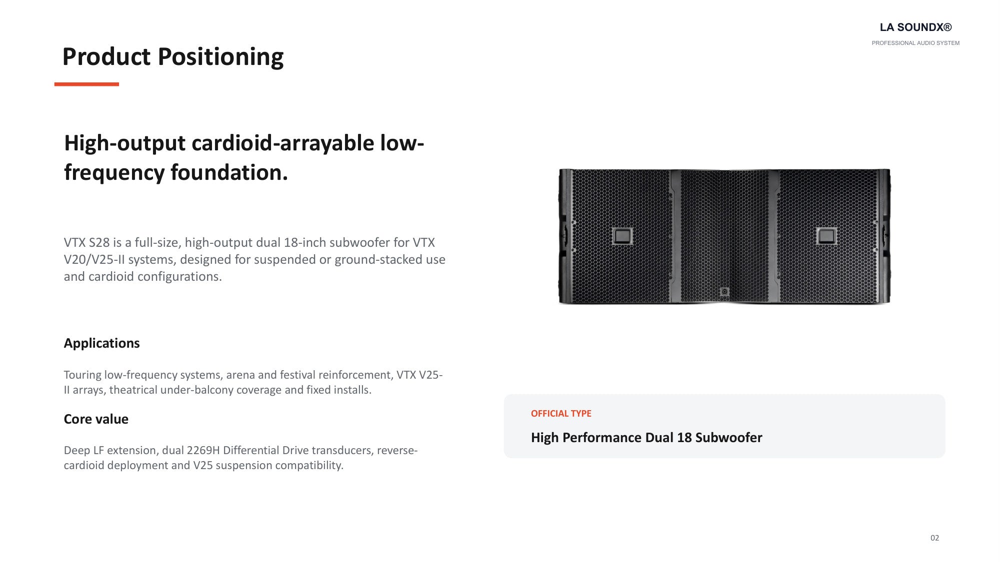VTX S28 X G28 SUB PDF detail slice 2