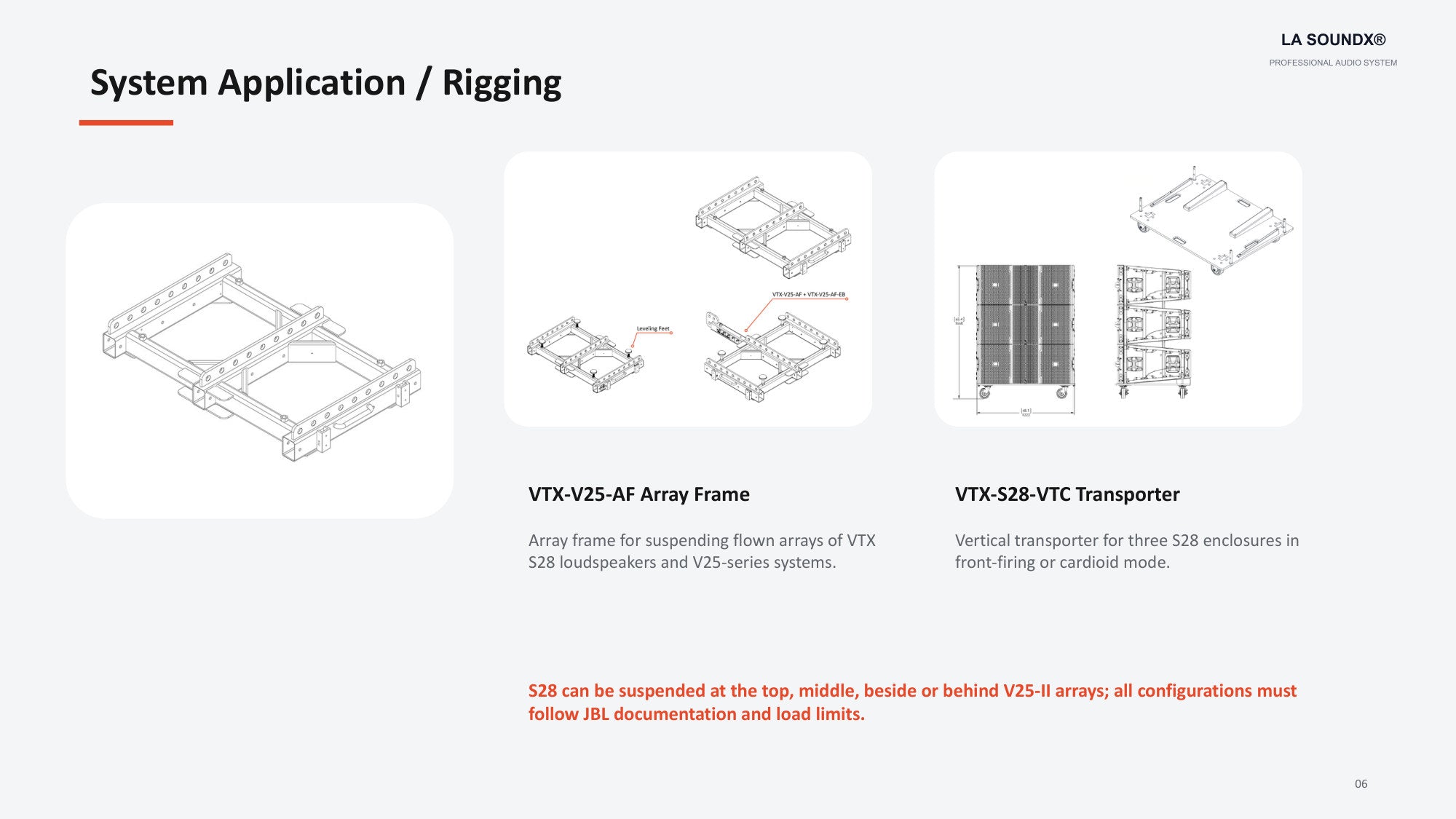 VTX S28 X G28 SUB PDF detail slice 6