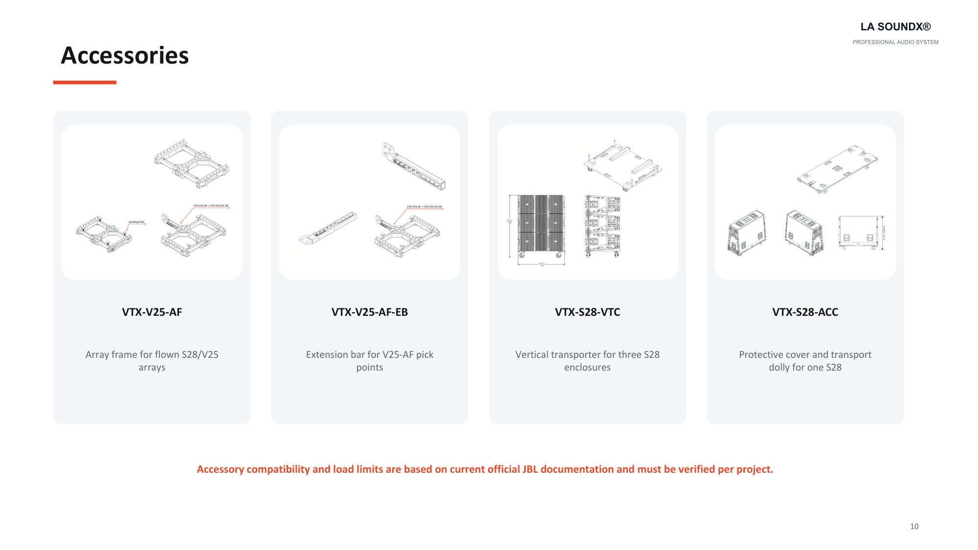 VTX S28 X G28 SUB PDF detail slice 10