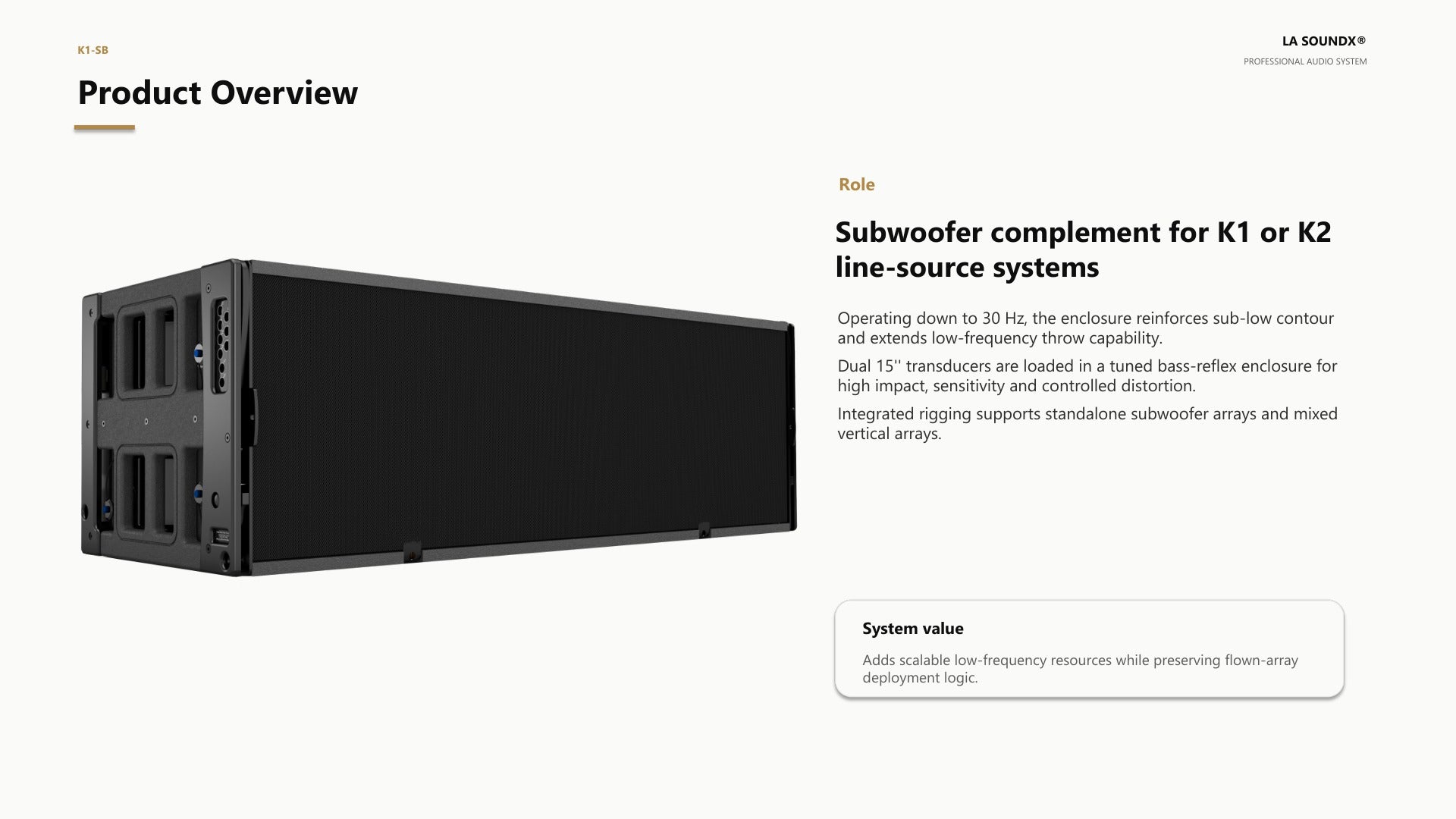 K1-SB K215SUB PDF detail slice 2