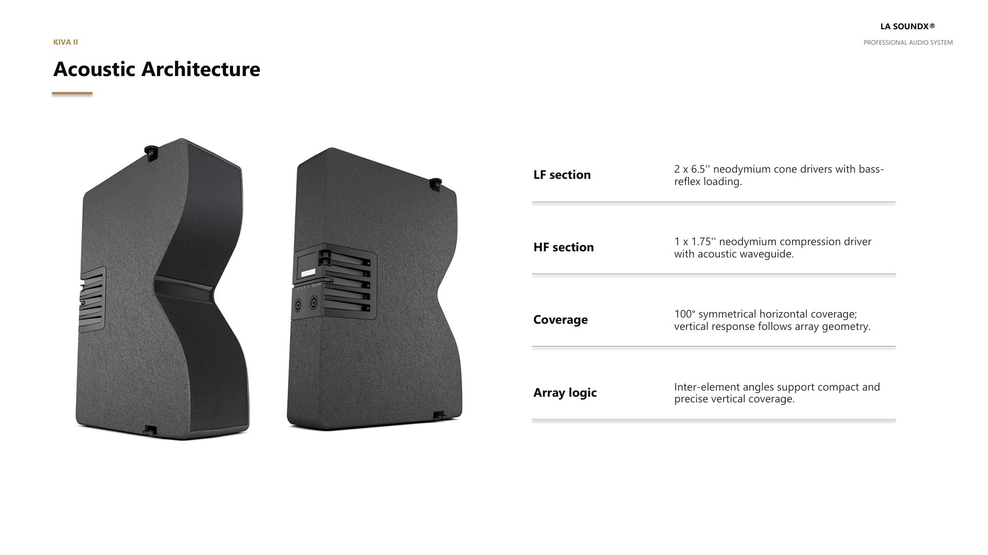 KIVA II K26 PDF detail slice 4