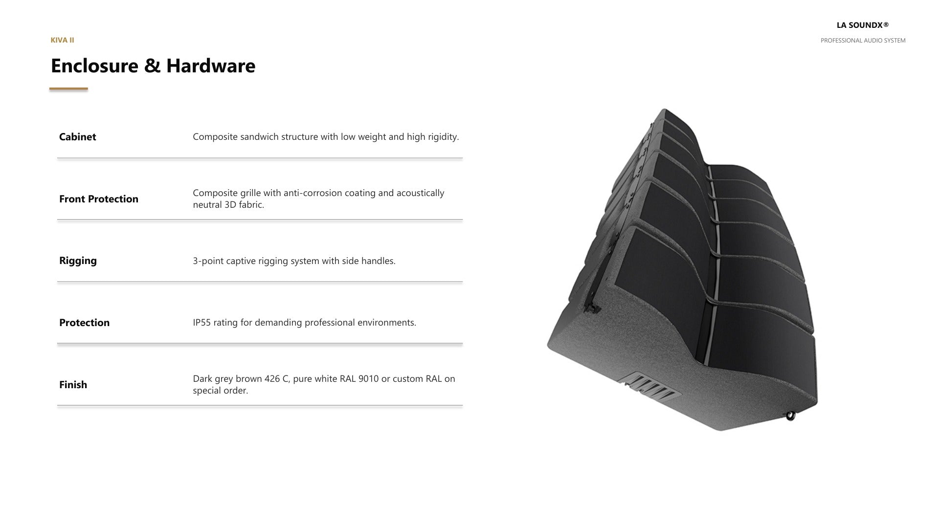 KIVA II K26 PDF detail slice 5