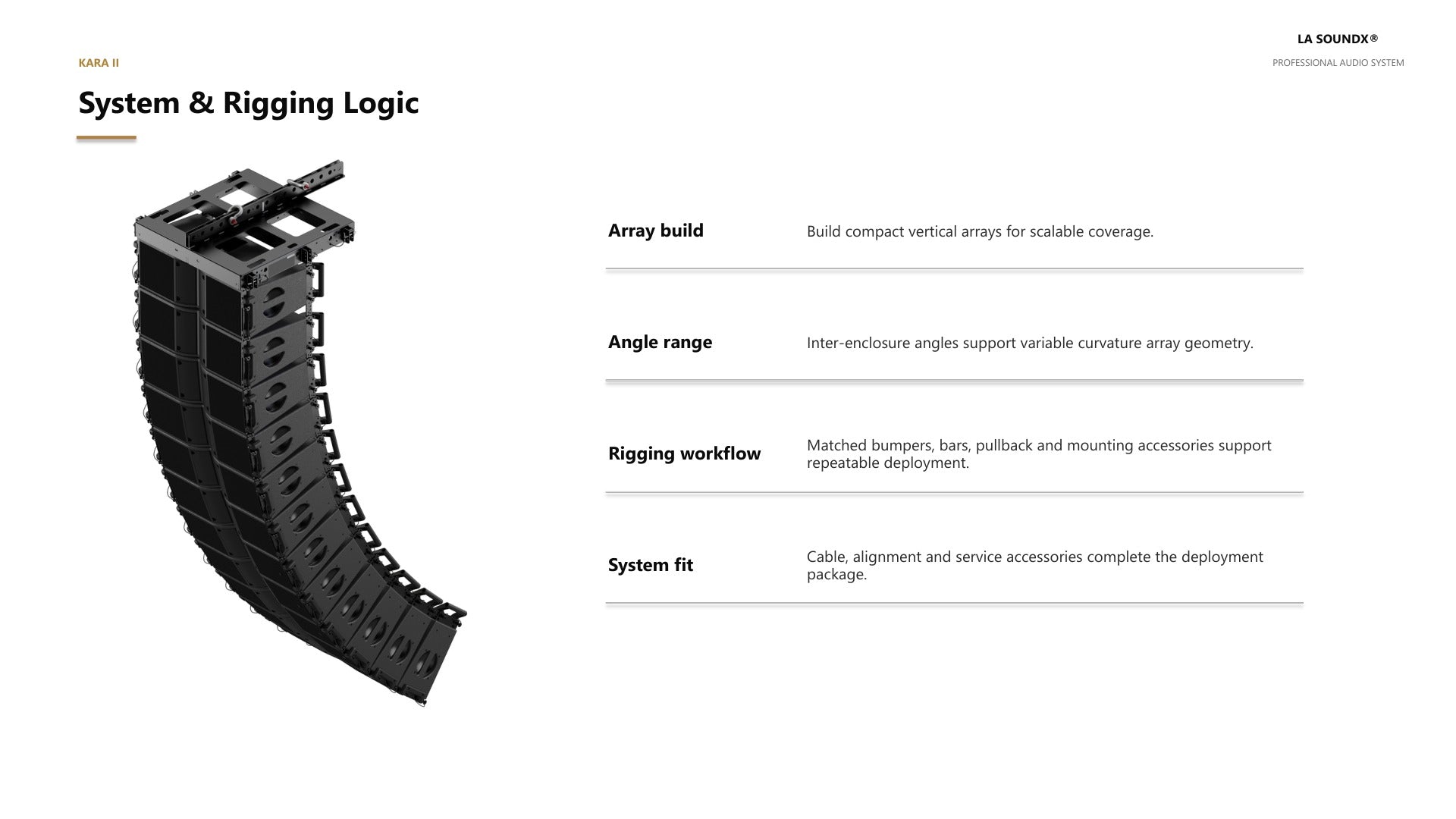 KARA II K28II PDF detail slice 9