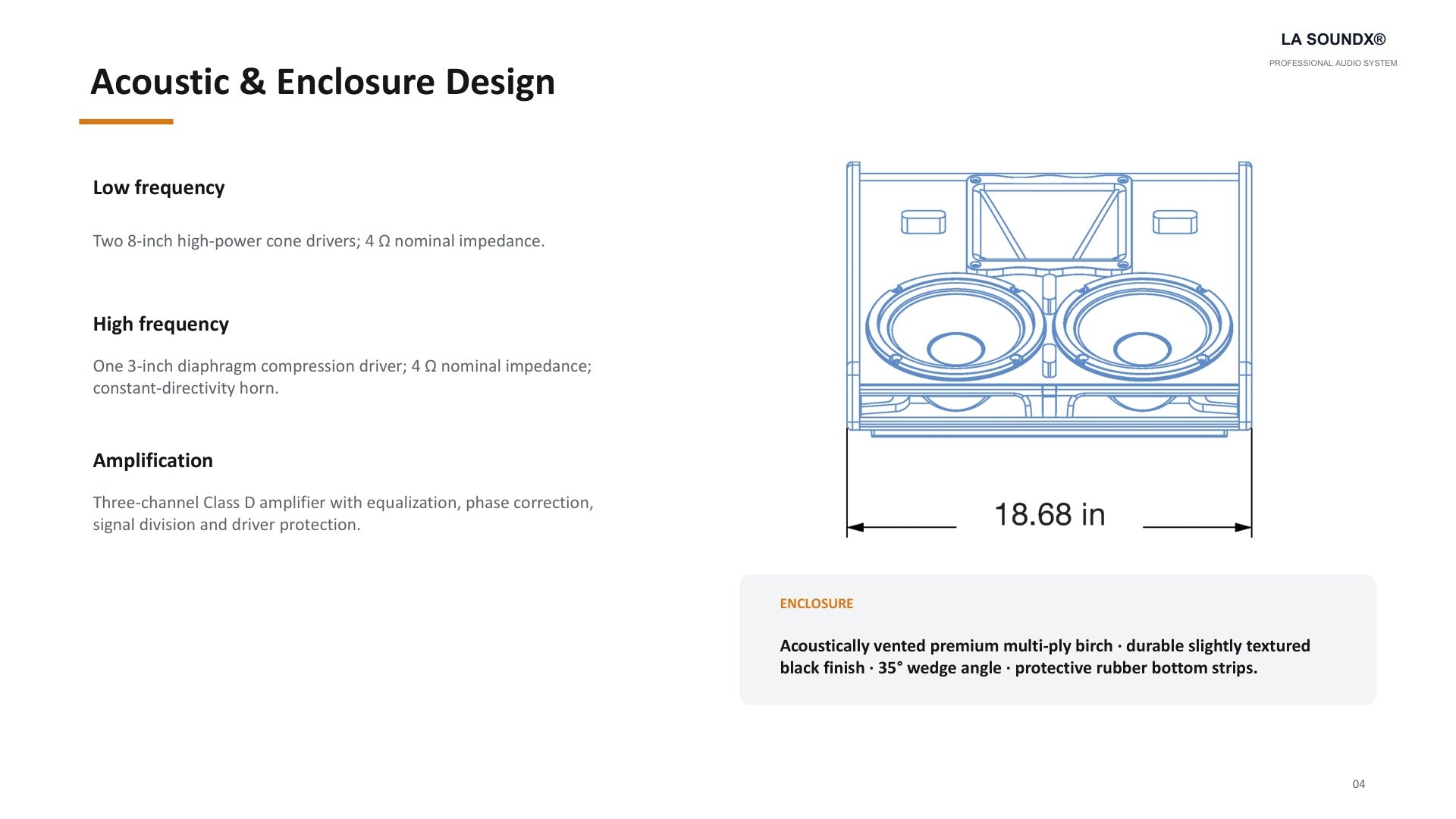 MSM-208 PDF detail slice 4