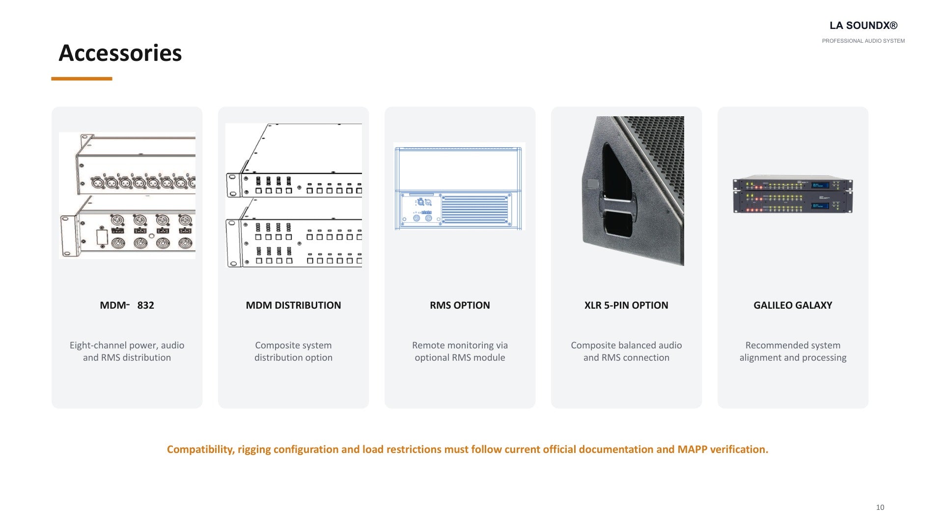 MSM-208 PDF detail slice 10