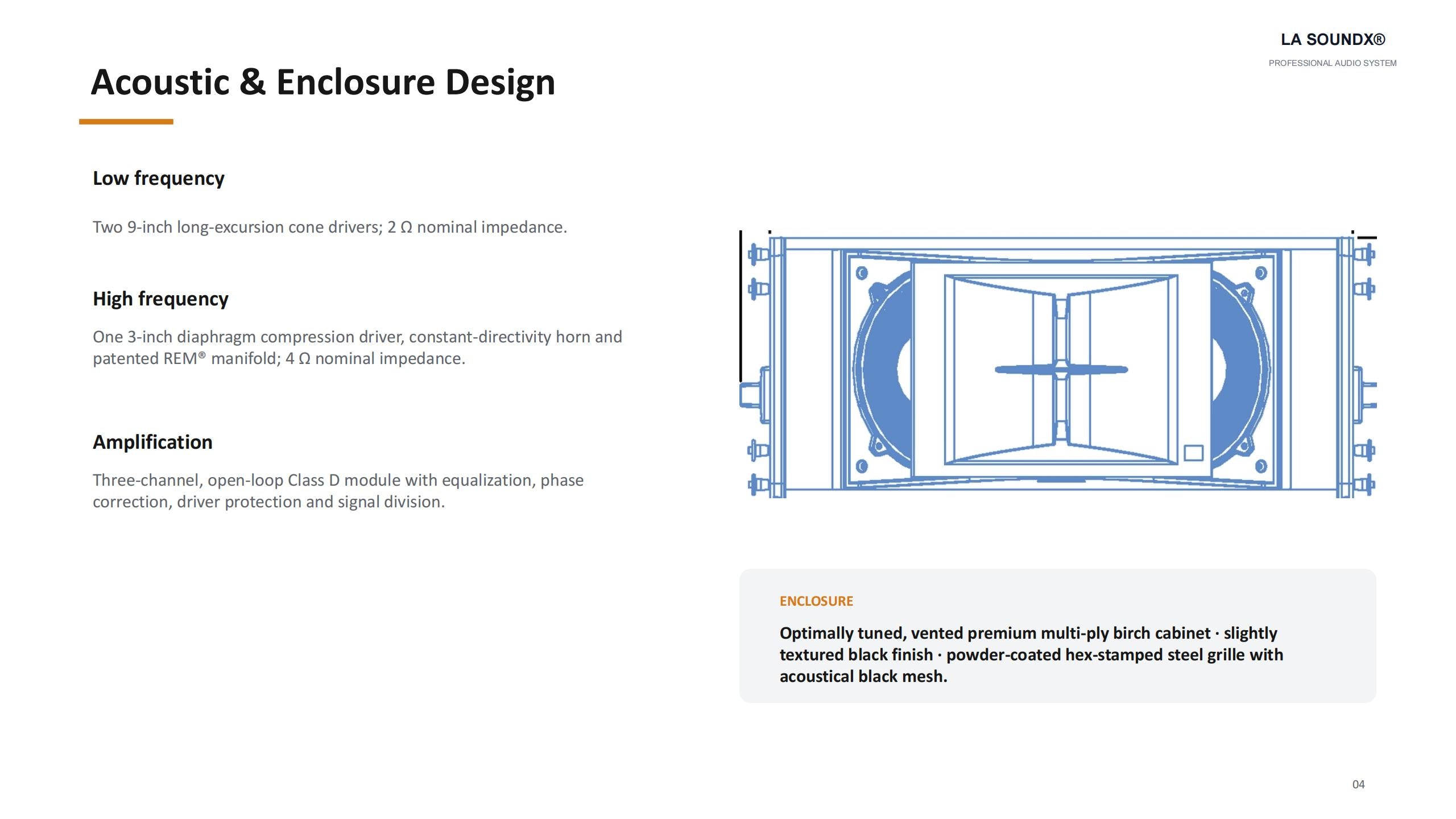P209 PDF detail slice 4
