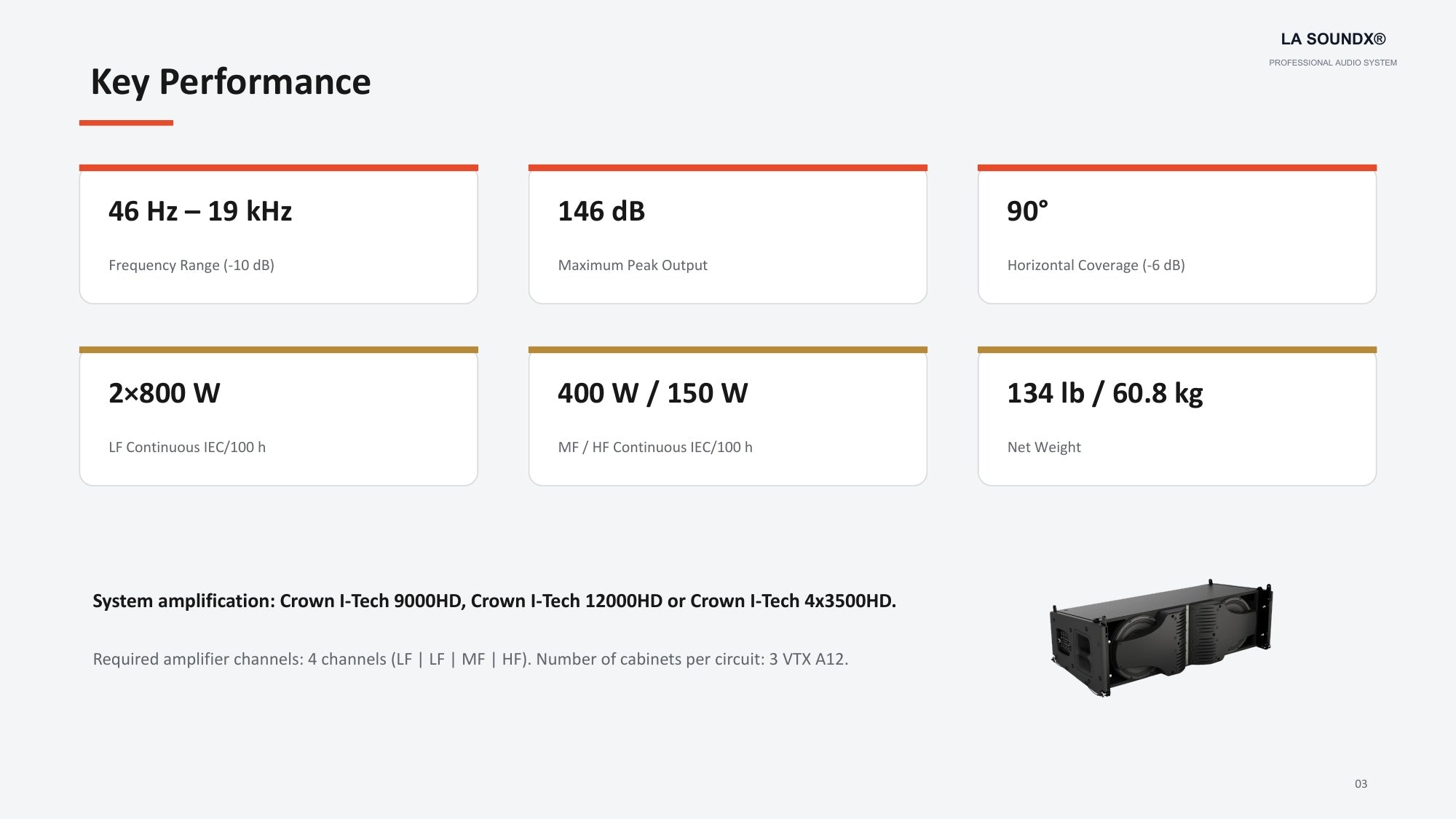 VTX A12 XA12 PDF detail slice 3